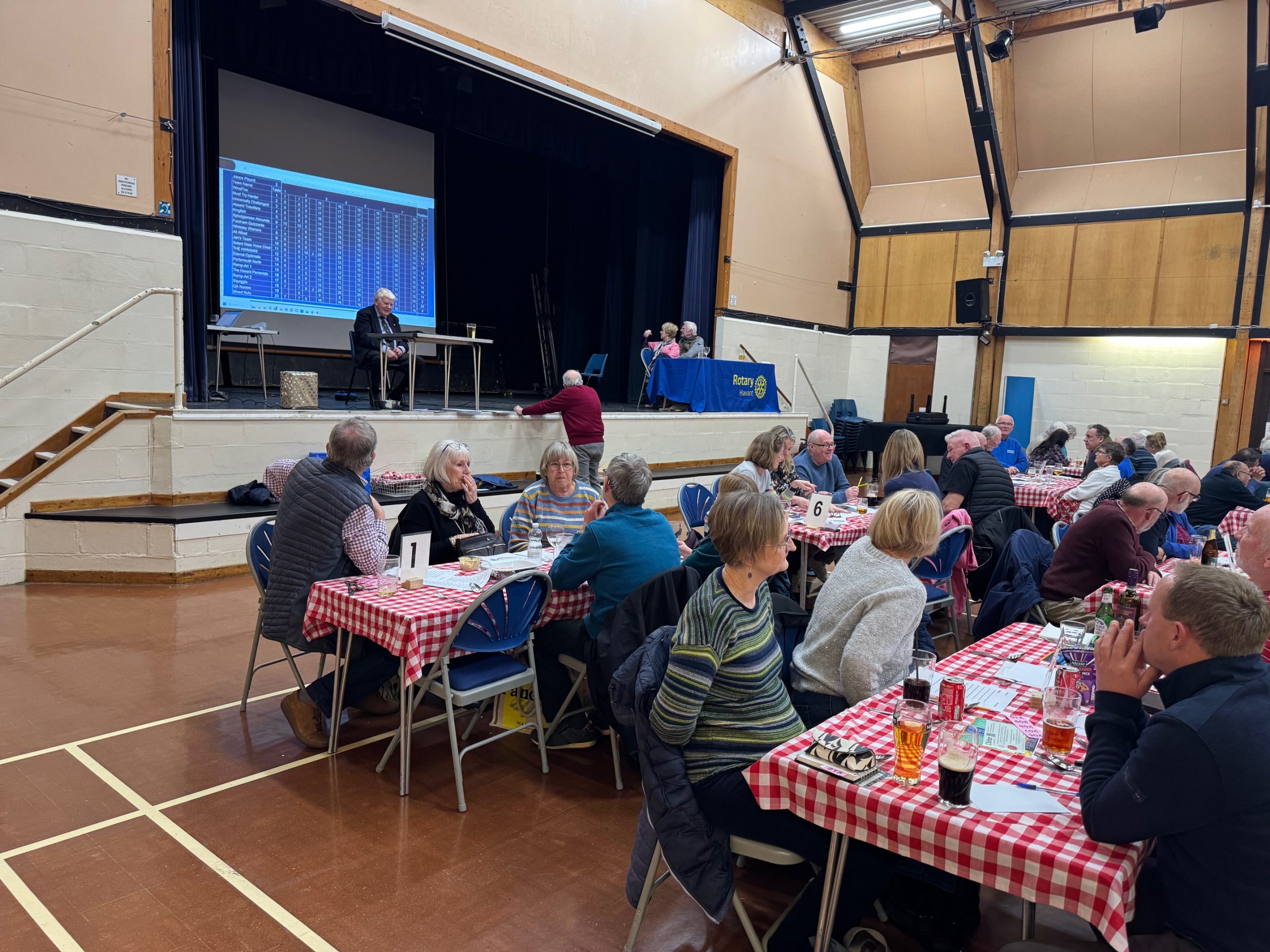 Havant Rotary Quiz 2026